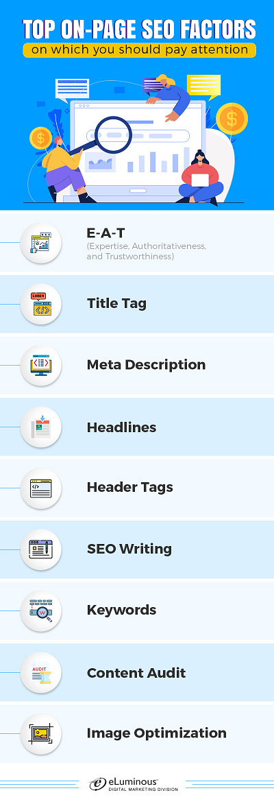 Most Important On-Page SEO Factors You Should Know digital marketing agency digital marketing services digital marketing services us professional seo services in usa shopping ads free globally