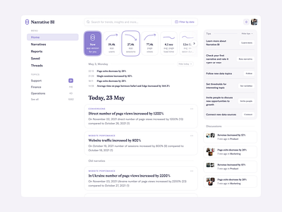 The Future of BI analytics bi bi analytics business intelligence dashboard data stories graphs interface live product product saas web widgets