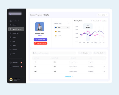 Dashboard UI admin panel animation branding design figma illustration lms mobile mobile app motion graphics school management system software ui system ui ui ui animation web app webflow website ui zainiklab