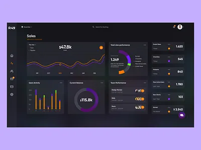 Dashboard | Concept Design app branding dashboard dashboard app dashboard design design illustration landing page logo typography ui uidesign ux vector