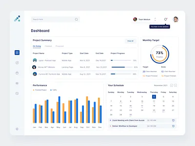 Kerjho - Project Management Dashboard chart dashboard dashboard ui kerjho manage management manager precentage progress project project management project manager project summary stats task task management task manager team team management team manager