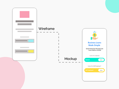 Wireframe & Mockup Design adobe xd design figma mobile app design mockup ui user interaction wireframe wireframe mockup