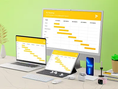 Multi Device Mockups 3d apple branding design graphic design illustration mockup smartwatch ui ux