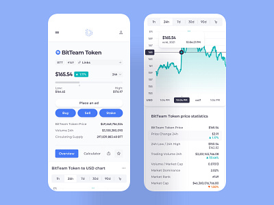 P2P Exchange Coin Info Mobile big data chart coin info coins crypto crypto design data exchange listing p2p exchange