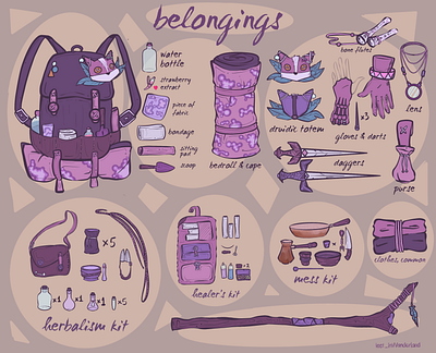 Belongings of DnD character character design design dnd graphic design