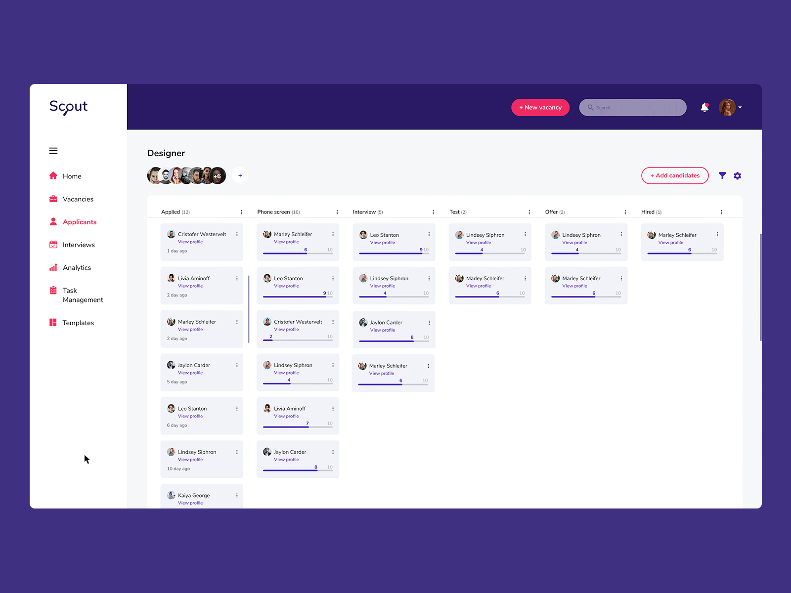 Scout UI calendar card dashboard design gif hr kanban sign in to do list ui user profile ux web