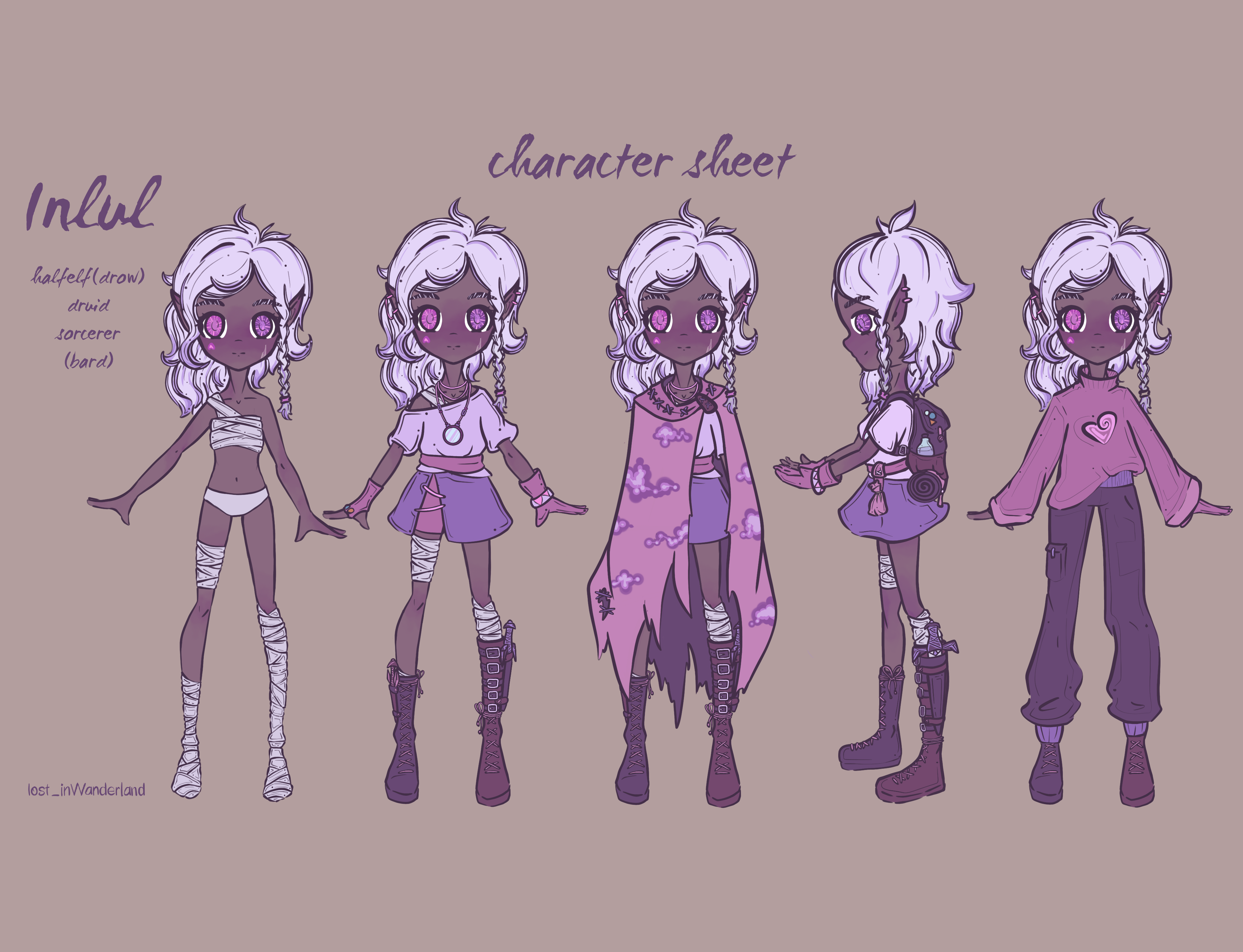 Example of DnD character