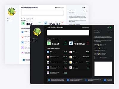 Currency exchange dashboard dark mode design exchange ireland money ui ui design website