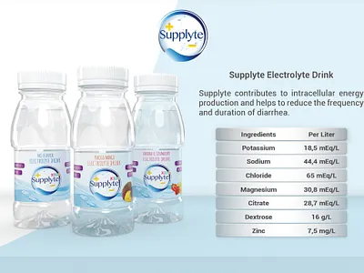 Catalog Design 3d 3d modelling branding brochure design catalog catalog design graphic design product