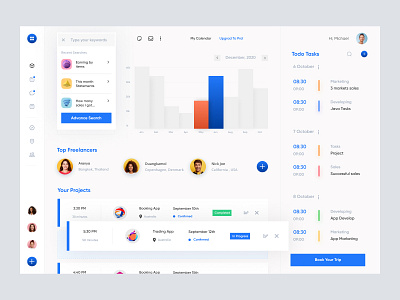 Freelancer Dashboard admin admin panel admin theme admin ui dahboard dashboad grid view interface list view map sidebar sidebare uiux user user dashboard