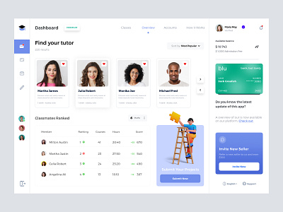 Class Dashboard admin admin panel admin theme admin ui dashboad dashboard grid view interface list view map sidebar sidebare uiux user user dashboard