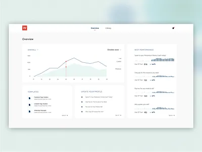Finance Management System chat dashboard saas ui ux