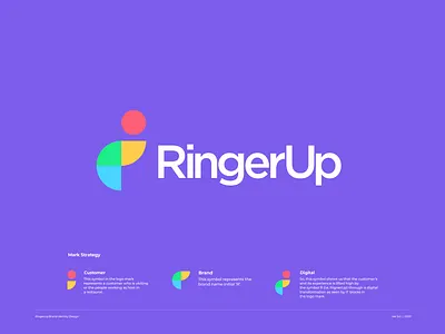RingerUp - Logo V.03 adviser booking brand identity branding dashboard digital dine identity letter letter r logo mark modern online booking platform r restaurant strategy technology typography