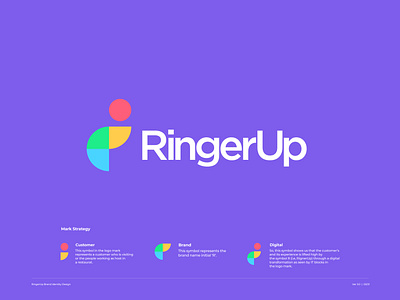 RingerUp - Logo V.03 adviser booking brand identity branding dashboard digital dine identity letter letter r logo mark modern online booking platform r restaurant strategy technology typography