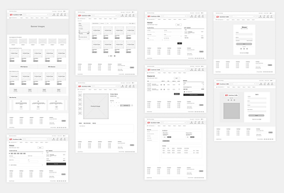 Wireframe for E-commerce website. design ecommerce figma ui userflow ux wireframe