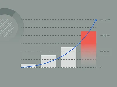 Wealth Management branding chart clean finance fintech geometric gradient illustration investing management modern sigfig wealth