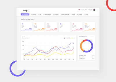 Social Media Tracker Web Dashboard UI Design app app design dashboard ui dashboard ui design graphic design management app mobile app ui design saas design social media manager ui ui designer web app design web app ui