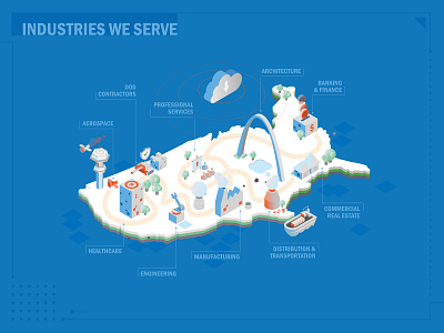 Industries We Serve 3d aerospace architecture cloud computer defense finance healthcare icon illustration infographic isometric map real estate tank tech transportation usa vector war