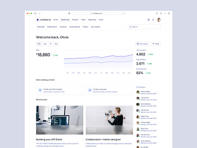 Content and SEO optimisation platform — Untitled UI clean ui cms content management dashboard design system figma minimal minimalism saas seo template ui kit web design