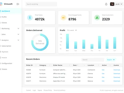Admin Dashboard Light Theme branding design illustration ui ux