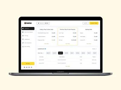 Game Dashboard dashboard design figma web