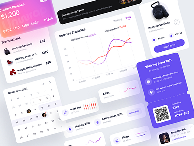 Health - Component care component component ui dashboard fitness fitness app fitness tracker gym health sport statistics workout