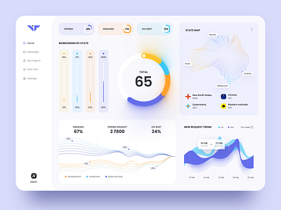 Finance Dashboard bank chart credit dashboard dashboard design dashboard ui design finance investment loan money platform sketch ui ux website