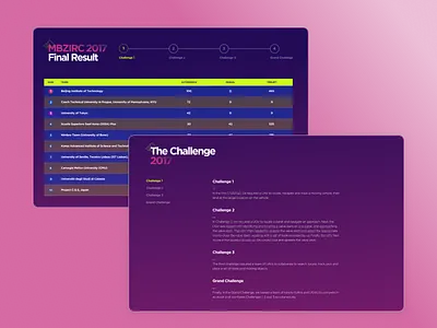 🤖 MBZIRC 2023 - Challenge 3d affordance clean design graphic design motion graphics real project saas signifier ui