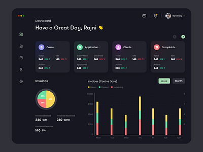 Dark Dashboard branding dark android app dark componenets dark dashboard dark design dark ios app dark mode dark ui dark web darmorde design illustration logo mobileapp tecorb ui userinterface ux vector