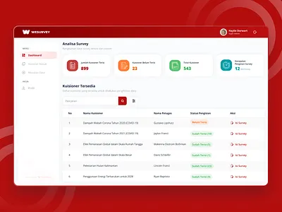 WESURVEY - Survey Monitoring Platform citizen dashboard government political public questionnaire survey ui uidesign