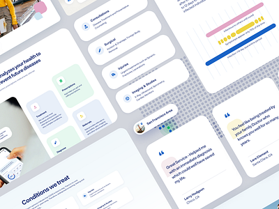 Kyla - Web Widgets bayesian covid design agency healthcare infographics layout management medical mindfullness personal saas startup stress trending ui webdesign wellbeing wellness widgets workflow