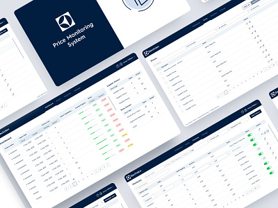 Price Monitoring System app branding ui ux