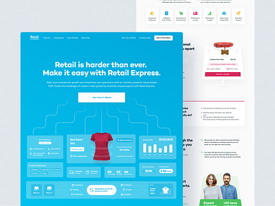 Retail Express: SaaS Website Homepage Design b2b saas conversion rate optimisation homepage homepage design india landing page landing page design marketing site marketing website saas saas product saas website web design webflow website website design