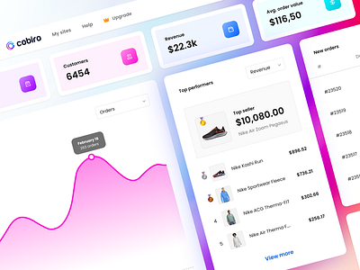 Dashboard - Ecommerce app app design application clean dashboard ecommerce gradient sass store ui