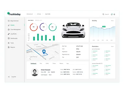Car tracking dashboard UI car dashboard car tracking dashboard dashboard design ui