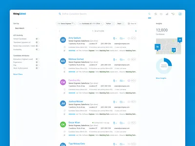 Search Results UI results search serp ui