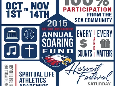 Fundraising Infographic (Front) branding design flat logo graphic design graphics infographic vector