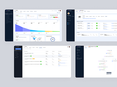 Candato – Job advertising platform dashboard enterprise flowchart form graphs modern retargeting tables trending ui web app