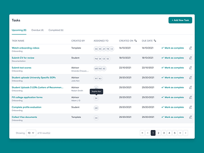 Tables backend dashboard minimal product design responsive design saas table design tables task tracking tool tracker ui web design