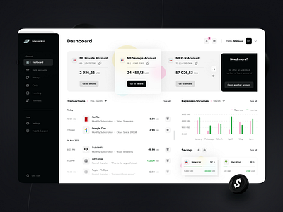 Financial/Banking Web App 3d bank bank account classic clean credit card dark dashboard dollar elegant figma finance financial goals history investing money transactions ui