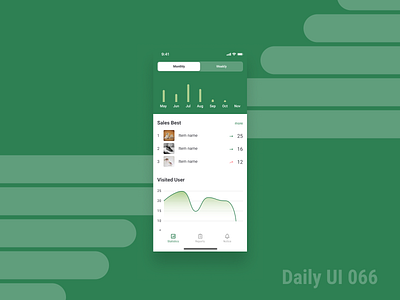 Daily UI Challenge 066 Statistics 066 daily ui dailyuichallenge statistics