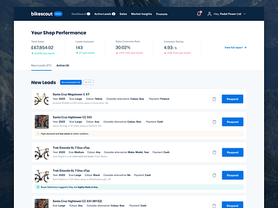 Seller's Lead Dashboard cycling dashboard desktop homepage lead gen ui ux web design