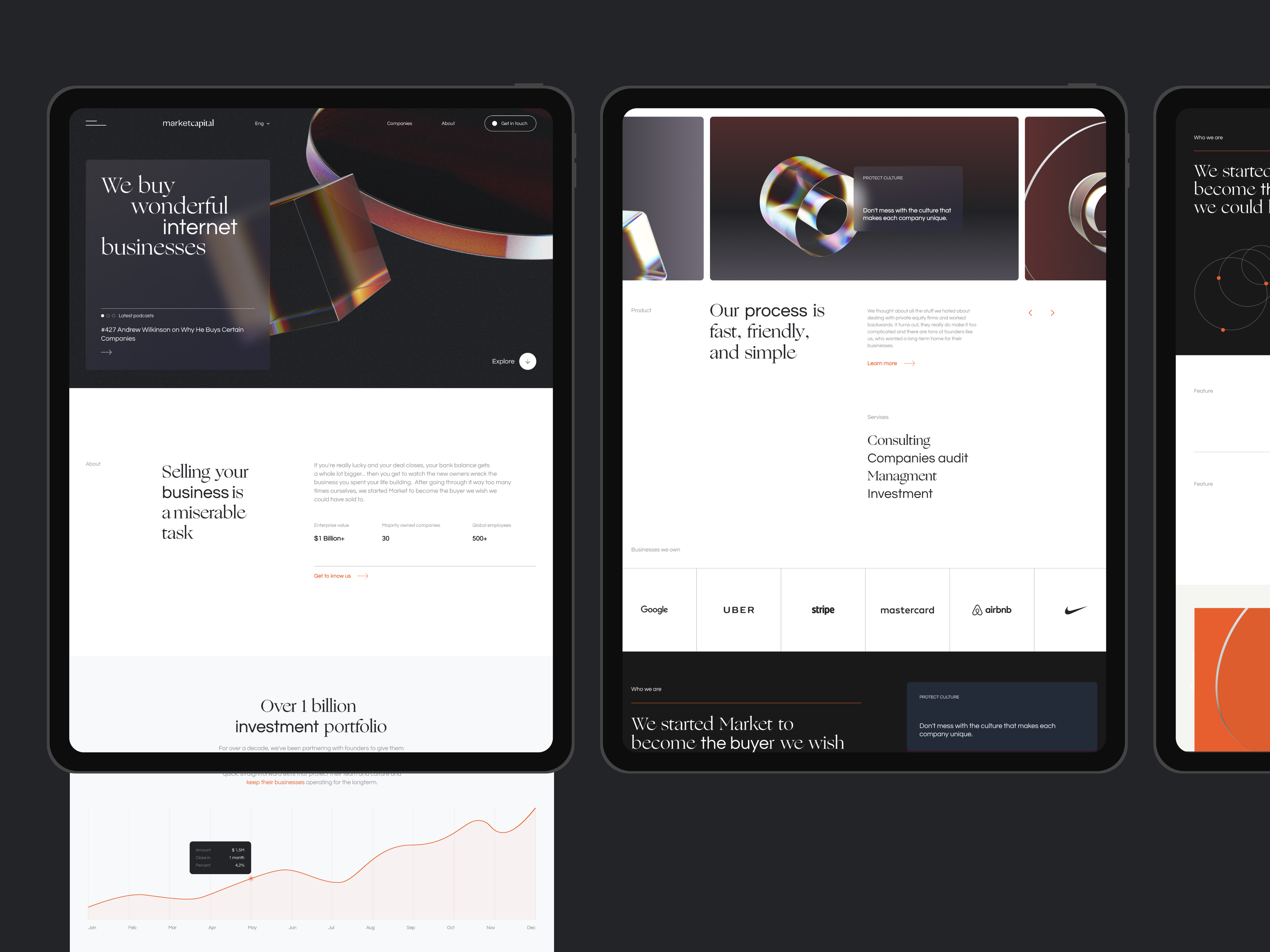Example of Website Design And Development