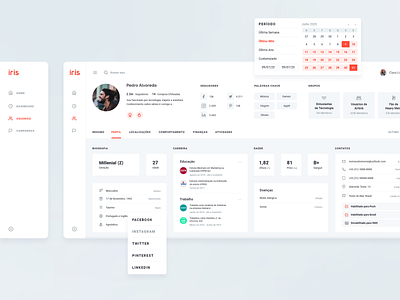 Iris - Dashboard Concept cdp customer data platform dash dashboard dashboard design data data driven design iris marketing ui ui design user page ux