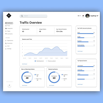 Website traffic overview dashboard UI design. app design ui ux