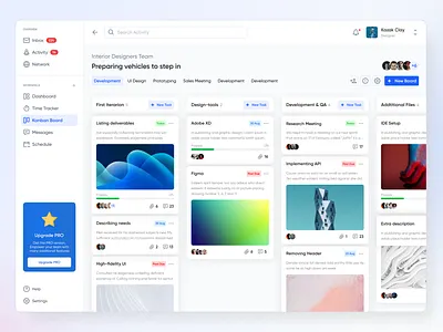 Dashboard - Kanban board dashboard design figma kanban ui usability ux