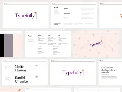 Typefully Guidelines brand guidelines branding content copywriter identity logo styleguide tone of voice