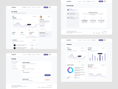 Podfasts - Dashboard Layouts analytics audio chart clean dashboard episode manage player podcasts settings statistics ui web design website