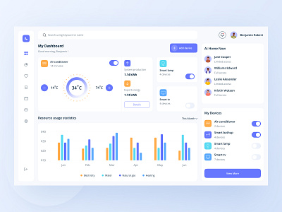 Smart Home Dashboard UI air buy conditioner dashboard design download home kit lamp product smart smarthome ui website
