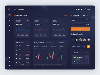 Cryptonerd - Dashboard blue clean crypto dark dashboard dipa minimal ui uiux web design website